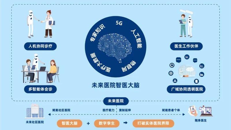 中老年保健品实体店购买