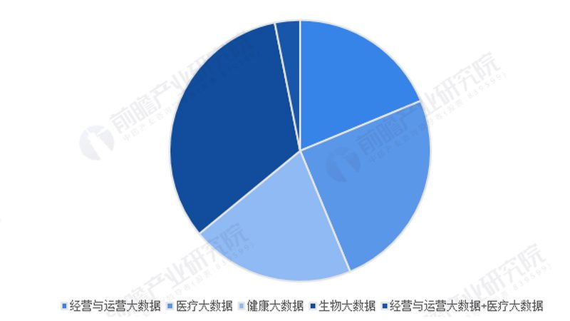 膏方调理上门定制，上海居民的健康新选择